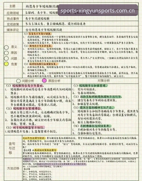 杏运体育app下载 生死战前北京队调整策略的实用分析,G4关键点全解读