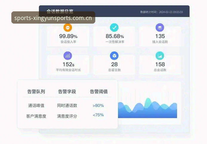 3个关键步骤：通过最新杏运体育客服电话获取高效支持